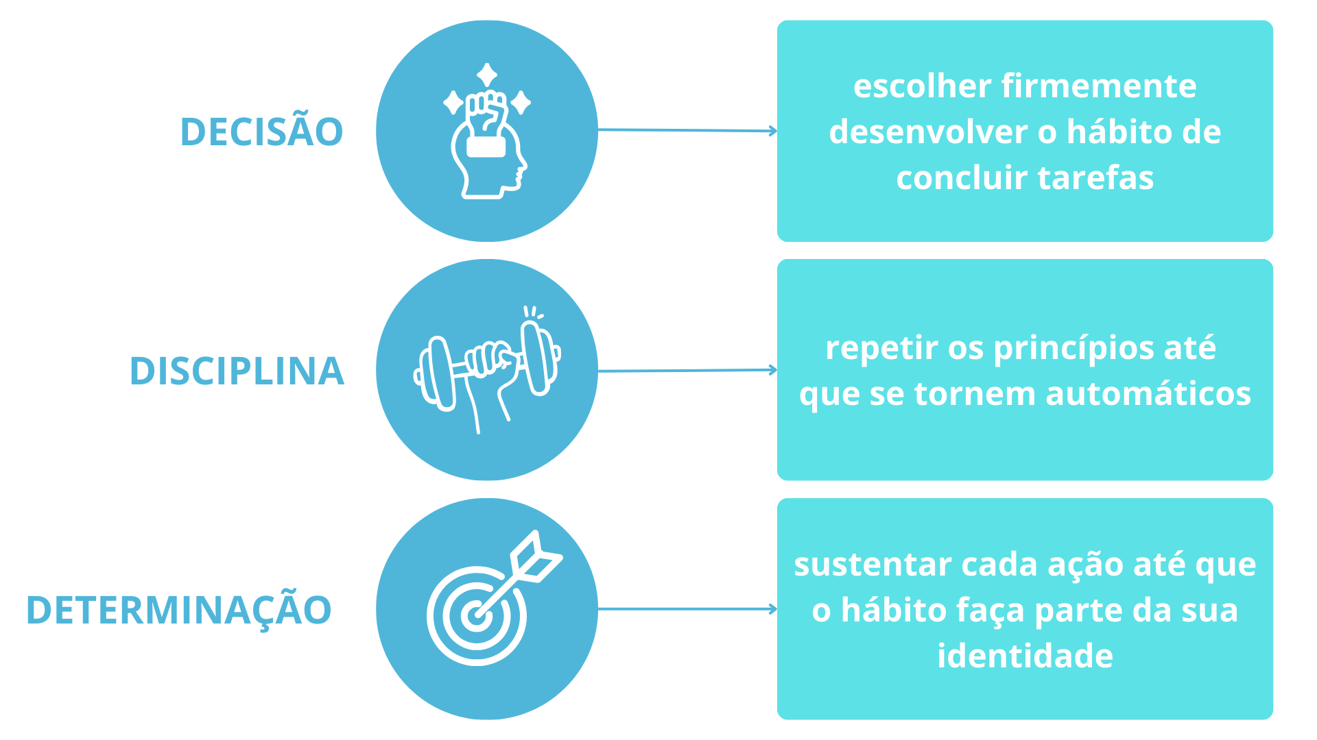 Decisao-1920-x-1080-px Guia Completo de Eat That Frog: com framework gratuito